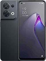 Best available price of Oppo Reno8 (China) in Cna
