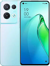 Best available price of Oppo Reno8 Pro (China) in Cna