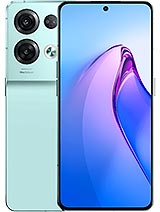 Best available price of Oppo Reno8 Pro in Cna