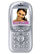 Best available price of Philips Fisio 825 in Cna