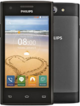Best available price of Philips S309 in Cna