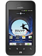Best available price of ZTE Score in Cna